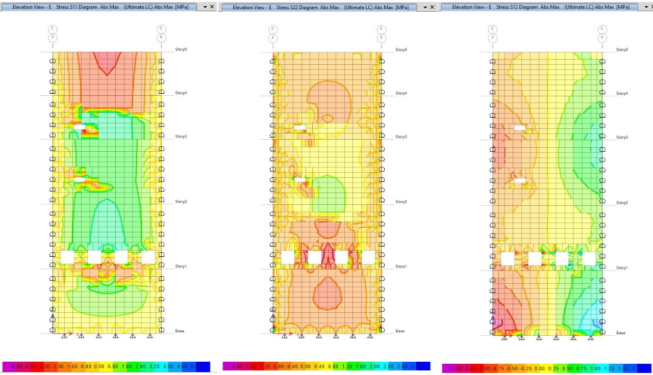 Cladding Panel Stresses Contours