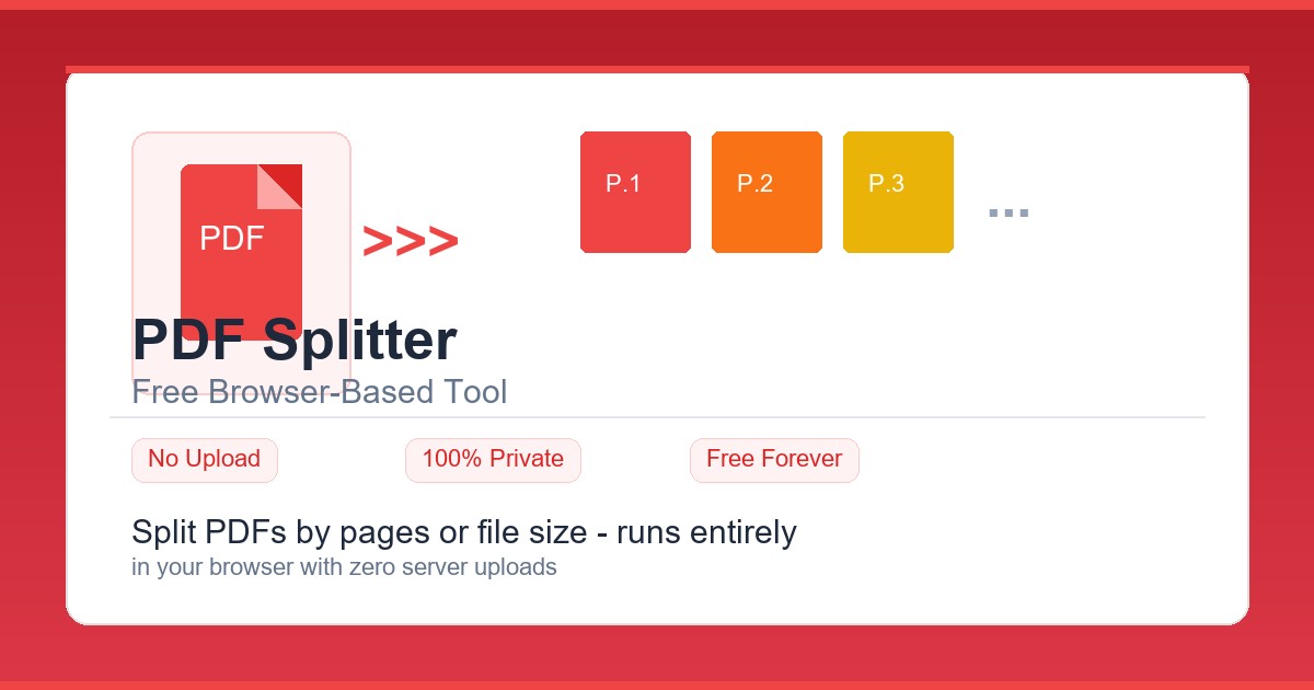 PDF Splitter Tool