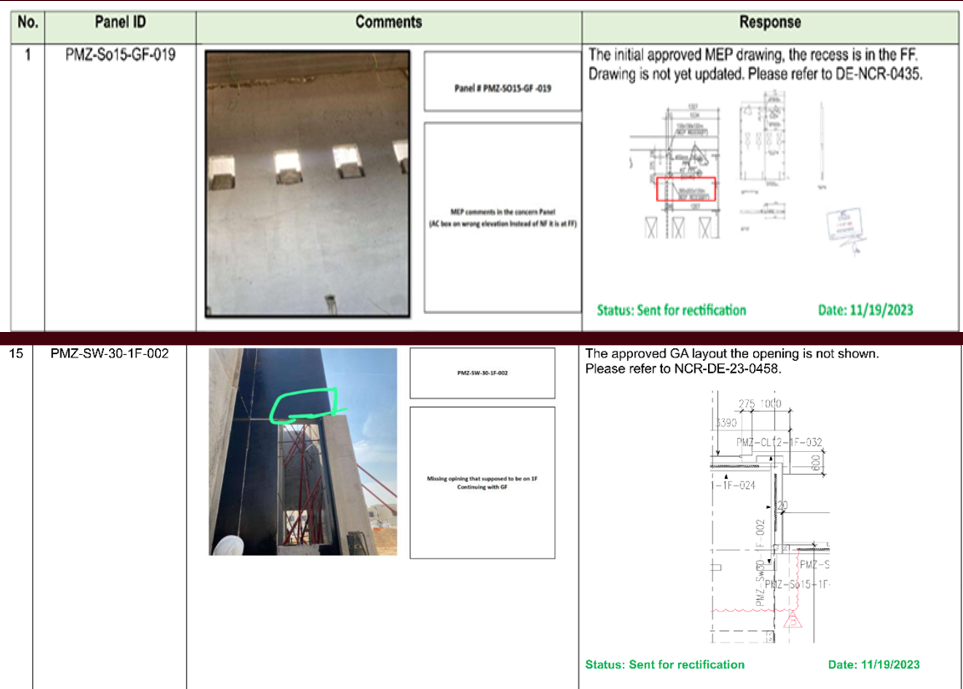Product of Design Flaws