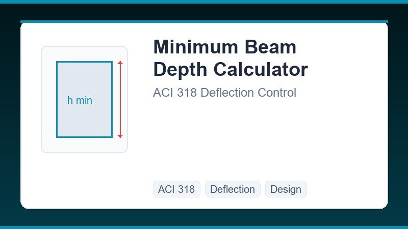 Two-Way Slab Design Coefficient Method